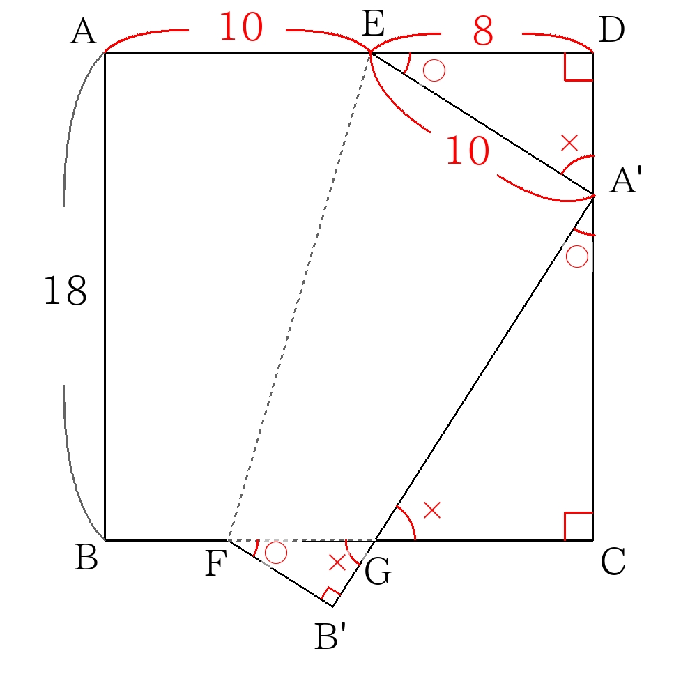 正三角形の記号