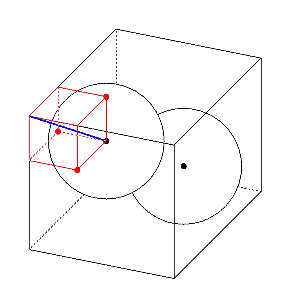 立体図形_球_接する球 | NextStage Warehouse