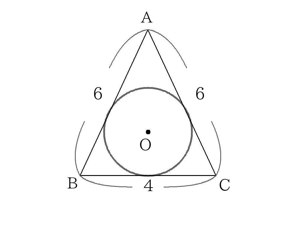 平面図形_円_内接円と外接円