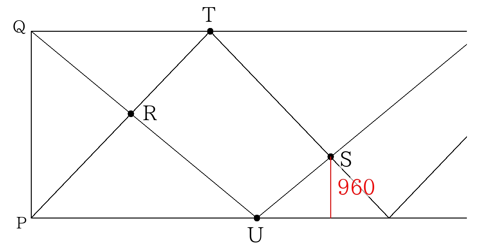 方程式_文章題_速さの問題