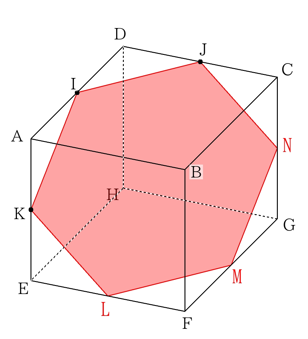 立体図形_切断_作図の基本