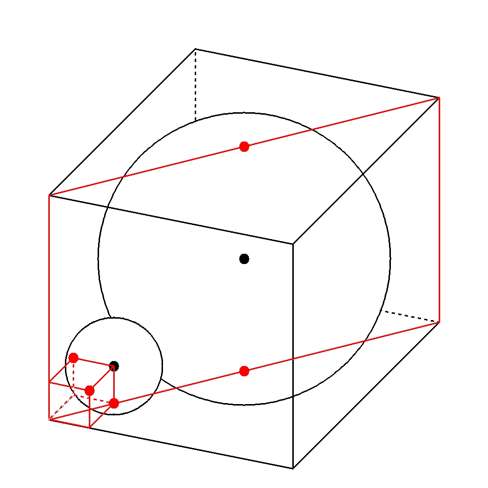 立体図形_球_接する球